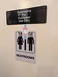 A bathroom sign in the US showing a transgender flag across a woman's bathroom symbol