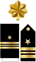 Lieutenant commander (United States Navy)[38]