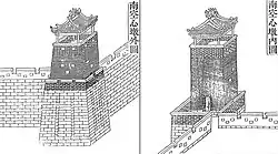 S. Observation Tower