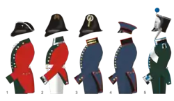 Civil uniform by Mining Institute of the late XVIII - mid-XIX centuries Author:Sergei Popov (historian) [ru]