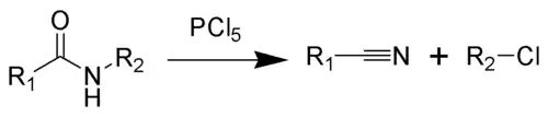The von Braun amide degradation