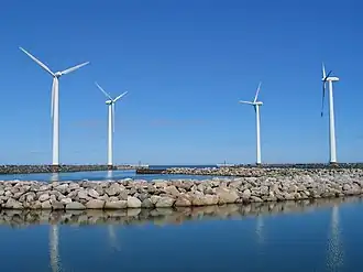 The wind farm at Bønnerup Strand