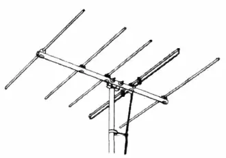Yagi–Uda coplanar parasitic dipole array, with a folded dipole driven element, made for analog TV channels 2–4 and 47–68 MHz