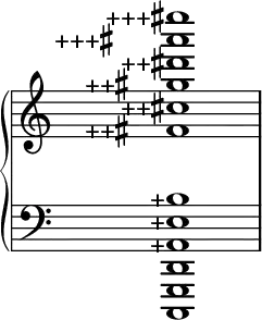 p = \markup { \lower #1 "+" } pps = \markup { \concat { \lower #1 "++" \sharp }} ppps = \markup { \concat { \lower #1 "+++" \sharp }} \new PianoStaff \with { \override Accidental.stencil = #ly:text-interface::print \override StaffGrouper.staff-staff-spacing.basic-distance = #15 \omit TimeSignature }
<< \new Staff \with{ \magnifyStaff #3/2 } {\relative c'
\tweak AccidentalPlacement.positioning-done ##f <\tweak Accidental.text \pps \tweak Accidental.X-offset #-10.75 fis
\tweak Accidental.text \pps \tweak Accidental.X-offset #-6 cis'
\tweak Accidental.text \pps \tweak Accidental.X-offset #-10.75 gis'
\tweak Accidental.text \pps \tweak Accidental.X-offset #-6  dis'
\tweak Accidental.text \ppps \tweak Accidental.X-offset #-14.75 ais'
\tweak Accidental.text \ppps \tweak Accidental.X-offset #-8  eis'>1 }

\new Staff \with{ \magnifyStaff #3/2 } {\relative c,, {\clef bass <c g' d'
\tweak Accidental.text \p ais'
\tweak Accidental.text \p eis'
\tweak Accidental.text \p bis'>1 } }
>> \paper {tagline=##f}
