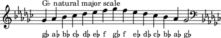 
\header { tagline = ##f }
scale = \relative f' { \key ges \major \omit Score.TimeSignature
  ges^"G♭ natural major scale" as bes ces des es f ges f es des ces bes as ges2 \clef F \key ges \major }
\score { { << \cadenzaOn \scale \context NoteNames \scale >> } \layout { } \midi { } }
