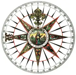 A detailed compass rose