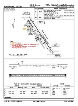 CAAC airport chart
