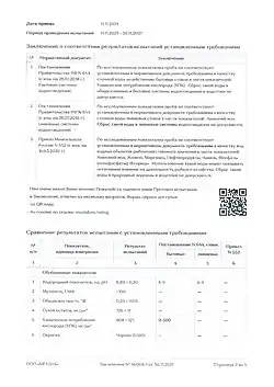 МГУЛаб. Заключение по анализу воды.