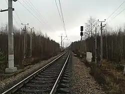 Входной светофор. Вид со стороны ст. Выборг.