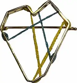 Знак отличия Президента Украины «Золотое сердце»