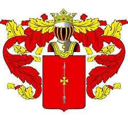 изм. Стара-стржала