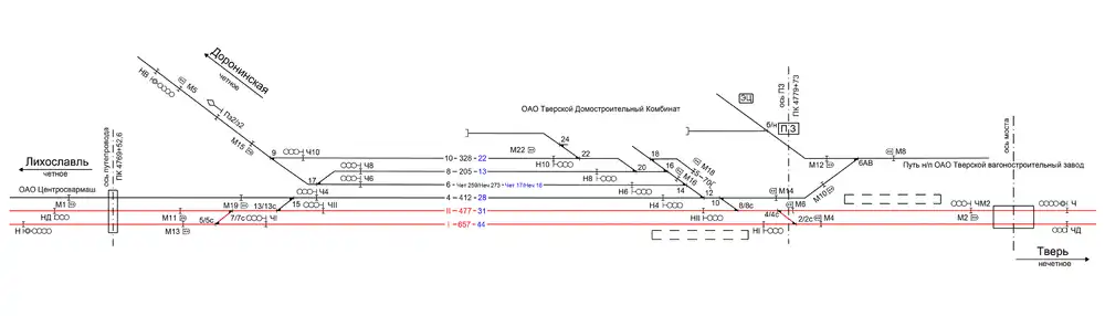 Схематический план ст. Дорошиха.