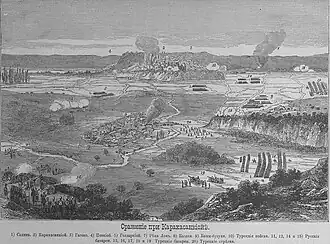 План сражения при Карахасанкое(рисунок из статьи «Карахасан-Киой»; «Военная энциклопедия Сытина»; 1912 год).