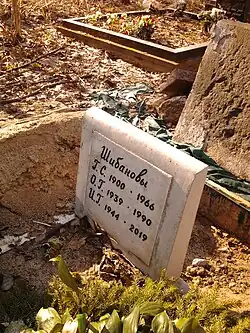 И. Г. Шибанов.