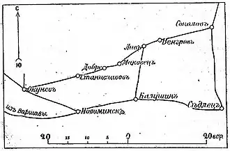 Театр военных действий (карта из статьи «Добре» «Военная энциклопедия Сытина»)