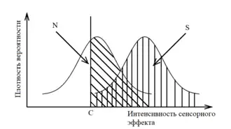 Альтернативный текст
