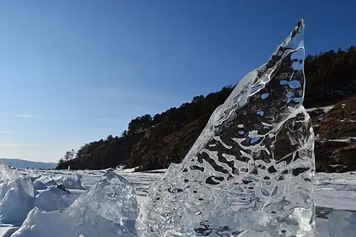 Зимний Байкал