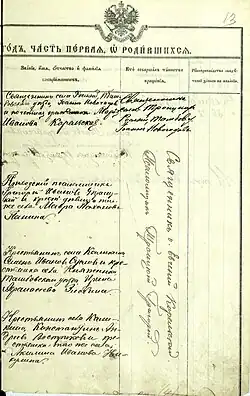 Запись о восприемниках Николая Карельского