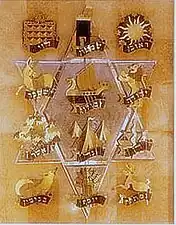 Украшения внутри: символы двенадцати колен