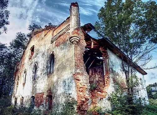 Новый усадебный дом усадьбы, 2018