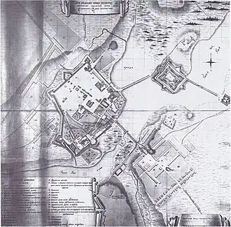 План Несвижа