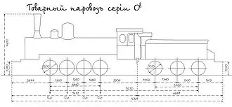 Ов с 3-осным тендером