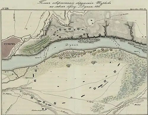 Полное окружение турецкой армии на левом берегу