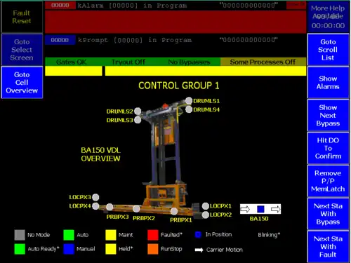 Мнемосхема отдельного оборудования (лифтового подъёмника).