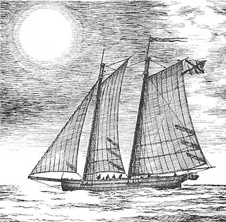 Изображение из книги А. А. Чернышёва «Российский парусный флот»