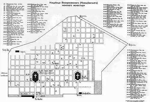 План 1914 года с расположением захоронений
