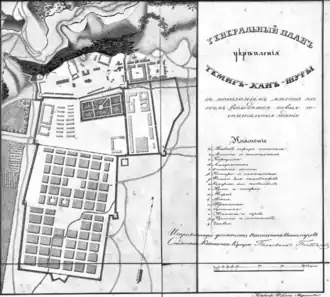 Генеральный план укрепления Темир-Хан-Шуры. 1850 год