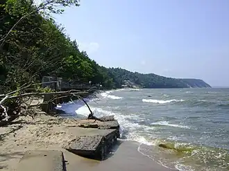 Пляж санатория «Янтарный берег»