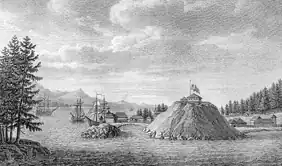 Поселение Российско-Американской компании в Ситке