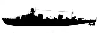 Силуэт эскадренного миноносца проекта 35. Эскизный проект ЦКБ-32, 1940 год