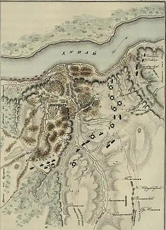 План сражения