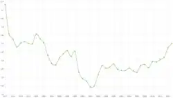 СКР Германии