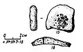 15 — глина; 16 — железо