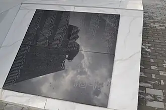 Списки земляков 3