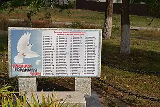 Список умерших ветеранов