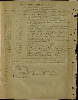 Справка на А.И. Помазунова (стр. 2)