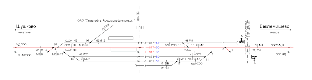 Схематический план ст. Рязанцево