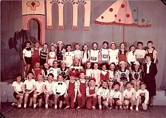 Образцовый ансамбль танца «Родничок» Руководитель – заслуженный работник культуры Российской Федерации Сорокина Елена Николаевна В центре ШАИНСКИЙ Владимир Яковлевич, народный артист РСФСР