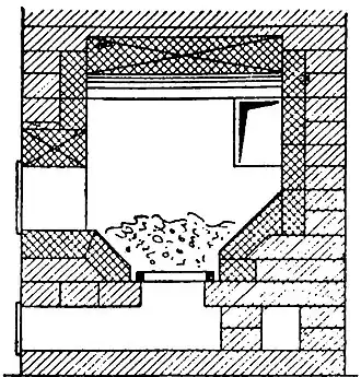 Для каменного угля