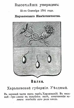 Герб города с официальным описанием. 1781