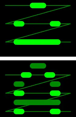 Телевизионный растр, чересстрочная развёртка