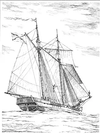 Изображение из книги А. А. Чернышёва «Российский парусный флот»