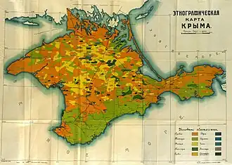 Население Крымской АССР согласно переписи 1926 г.