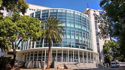 Музей изящных искусств