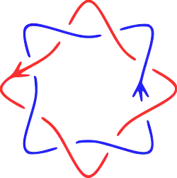 2х8 ТГ в 2 нити