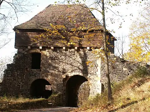 Первые врата